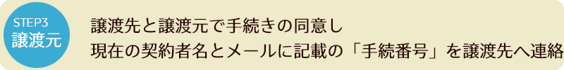 STEP3 譲渡先と譲渡元で手続きの同意し、現在の契約者名とメールに記載の「手続き番号」を譲渡先へ連絡