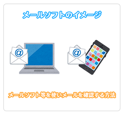 メールアドレスを作成して、メールソフトに設定してみよう01