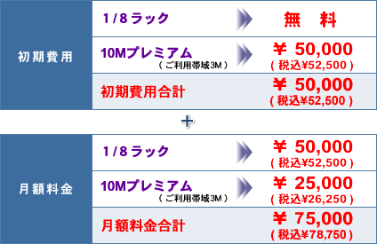 �����v�����C���[�W