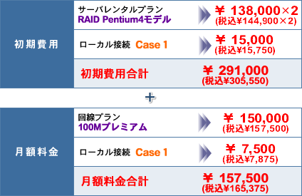 �����v�����C���[�W