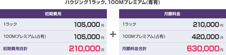 料金プランイメージ