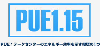 case4 環境性能を強みとしたシステム拠点の提案に