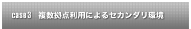 case3 規模が大きくなった社内サーバのアウトソース化