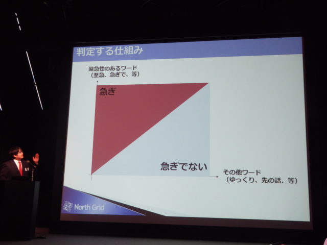 判定する仕組み