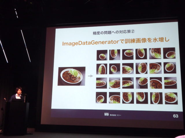 カレー画像の比率や角度を変えて水増し