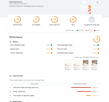 図19 出力されたレポート