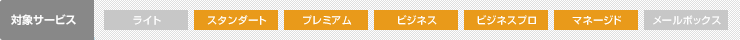 対象サービス：スタンダート、プレミアム、ビジネス、ビジネスプロ、マネージド