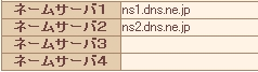 ネームサーバ情報変更