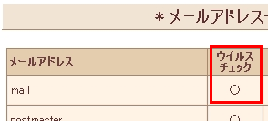 メールアドレスの管理
