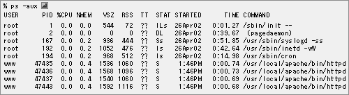 SSH - 動作不良プロセスの強制終了