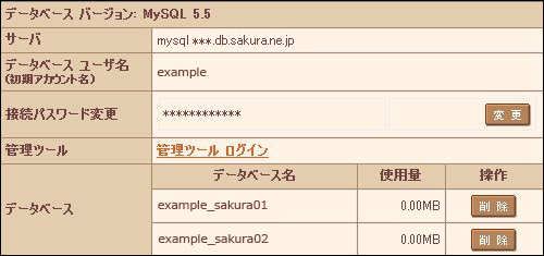 データベースの情報