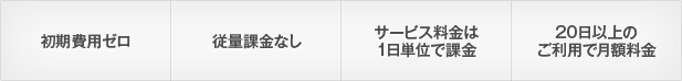初期費用ゼロ/従量課金なし/サービス料金は1日単位で課金/20日以上のご利用で月額料金