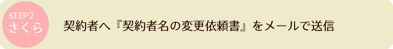 STEP2 契約者へ「契約者名の変更依頼書」をメールで送信