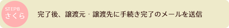 STEP8 完了後、譲渡元・譲渡先に手続き完了のメールを送信
