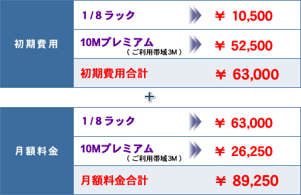 �����v�����C���[�W