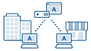 リモートデスクトップ