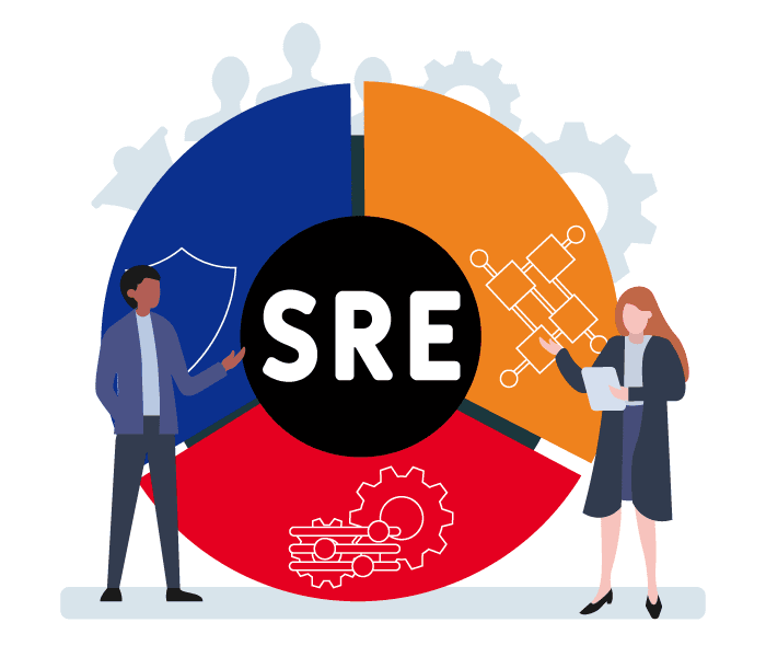 SRE室開設でさらなる信頼性の向上へ