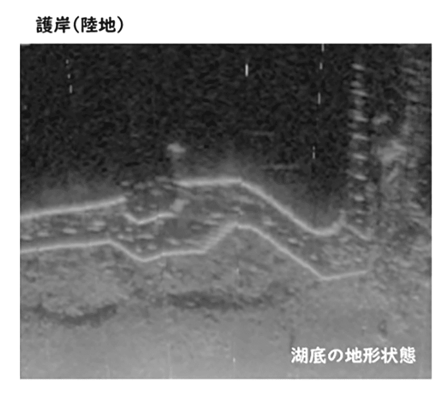 実証実験で可能性の精度を上げる