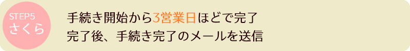 STEP5 手続き開始から3営業日ほどで完了。完了後、手続き完了のメールを送信