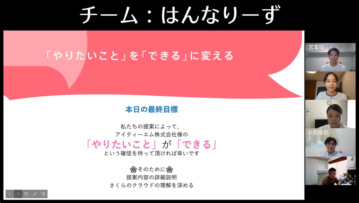 チーム「はんなりーず」