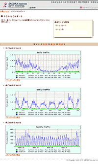 トラフィックレポート