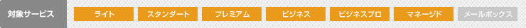 対象サービス:ライト、スタンダート、プレミアム、ビジネス、ビジネスプロ、マネージド