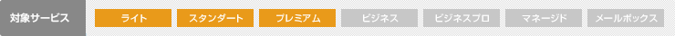 対象サービス:ライト、スタンダート、プレミアム