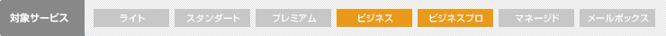 対象サービス:ビジネス、ビジネスプロ