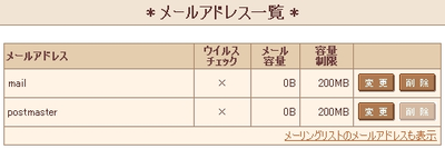 メールアドレスの作成