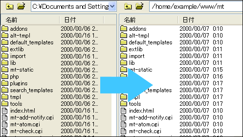 全ファイルをドラッグ&ドロップ