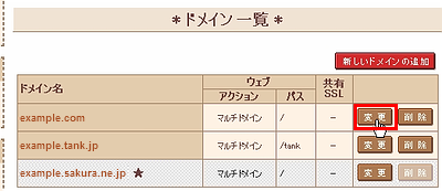 サーバコントロールパネル