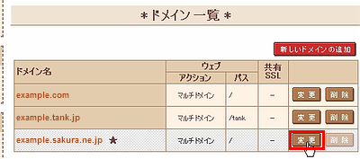 サーバコントロールパネル