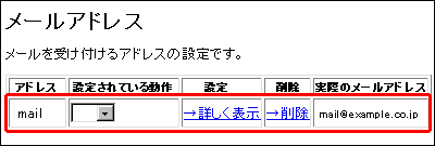 メールアドレスの作成完了